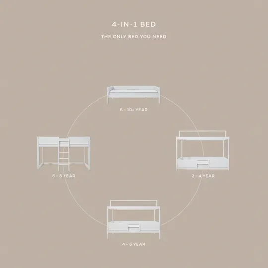 LIFETIME Bett mit Dachrahmen – 4-in-1-Bett – Premium