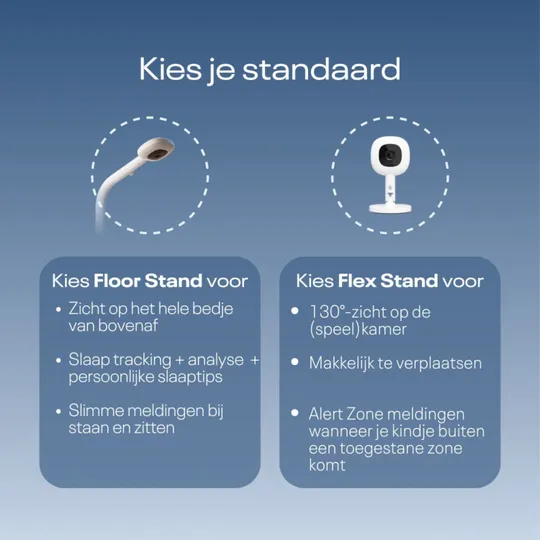 Nanit Pro Camera Babyfoon - Met App + Floor Stand & Breathing Band