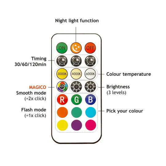 Magnetic Lamp – Magic Petrol