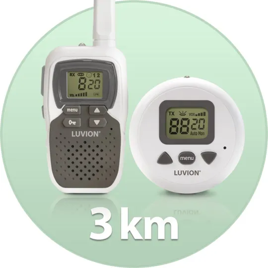 Luvion Icon Long Range set 58