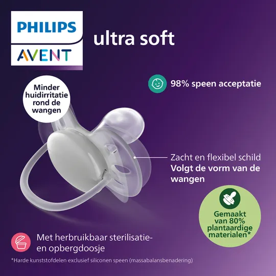 Philips Avent Schnuller Ultra Soft - 0-6 Monate - 2 Stück - Plant-based
