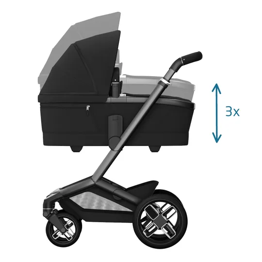 Maxi-Cosi Fame Kinderwagen 2-in-1
