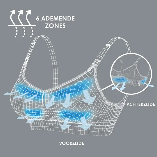 Medela Keep Cool Ultra Voedingsbeha - Zwart