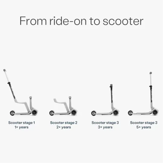 SmarTrike Xtend Mini Ride