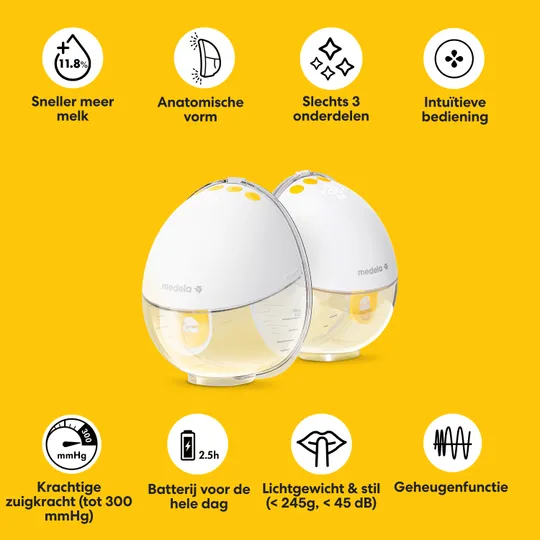 Medela Motion InBra™ Borstkolf Dubbelzijdig Elektrisch