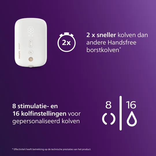 Philips Avent Borstkolf - Handsfree Dubbelzijdig