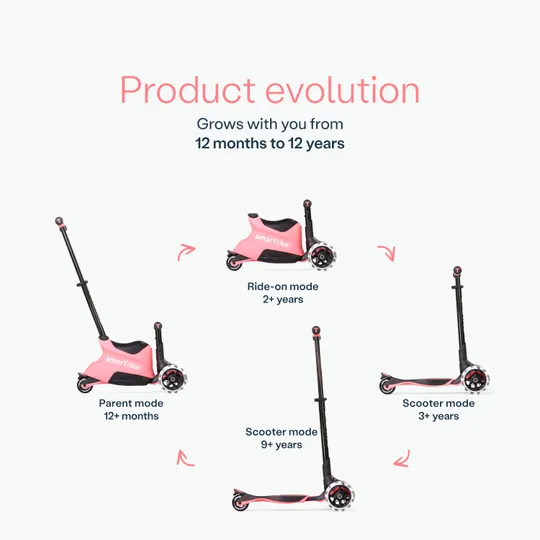 SmarTrike Xtend Scooter Ride-On