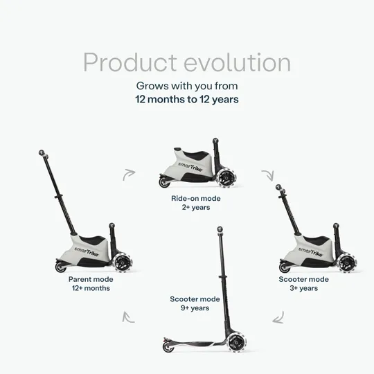 SmarTrike Xtend Scooter Ride-On