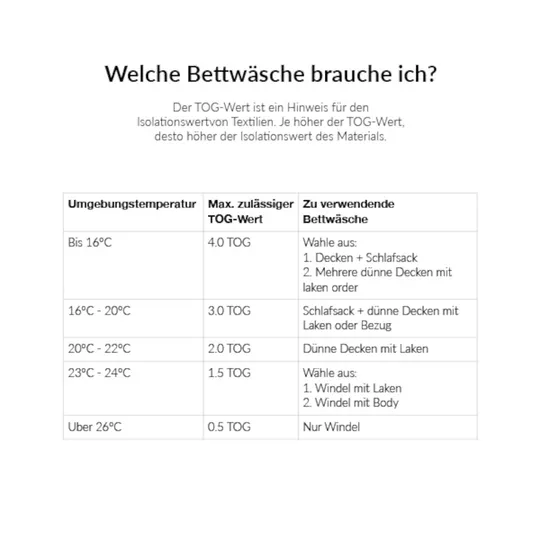 We-Too Badständer Basis