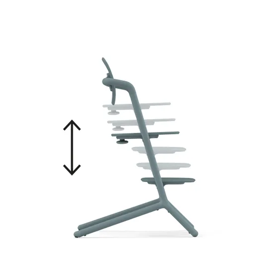 Cybex Lemo 4-in-1 Hochstuhl