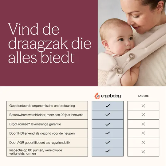 Ergobaby Omni Classic Mesh Draagzak