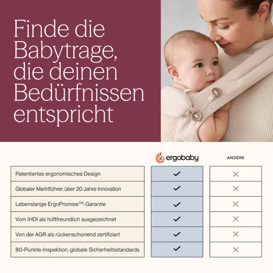 Ergobaby Omni Classic Mesh Babytrage