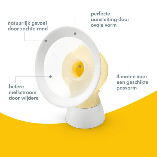 Medela Swing Flex Einzelne elektrische Brustpumpe